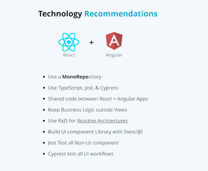 Angular plus React 